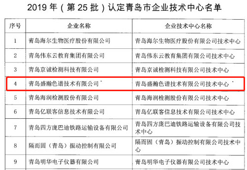 青島市企業(yè)技術中心名單公布，盛瀚榜上有名！