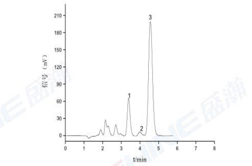 農(nóng)藥乙烯利中乙烯利和亞磷酸，磷酸的測(cè)定